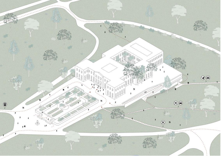 Esquema visual mostra as novas conexões do Museu com a Quinta da Boa Vista